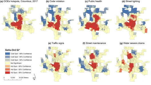 the actual spatial distribution of OOE hot spots and cold spots in Columbus, 2017. The remaining maps show the three most accurate predictors based on predict accuracy: code violation (b), public health (c) and street lighting (d). Figure also shows the three most inaccurate predictions: traffic signs, street maintenance, and waters sewers drains in Fig. e–g, respectively. (Li et al., 2020)